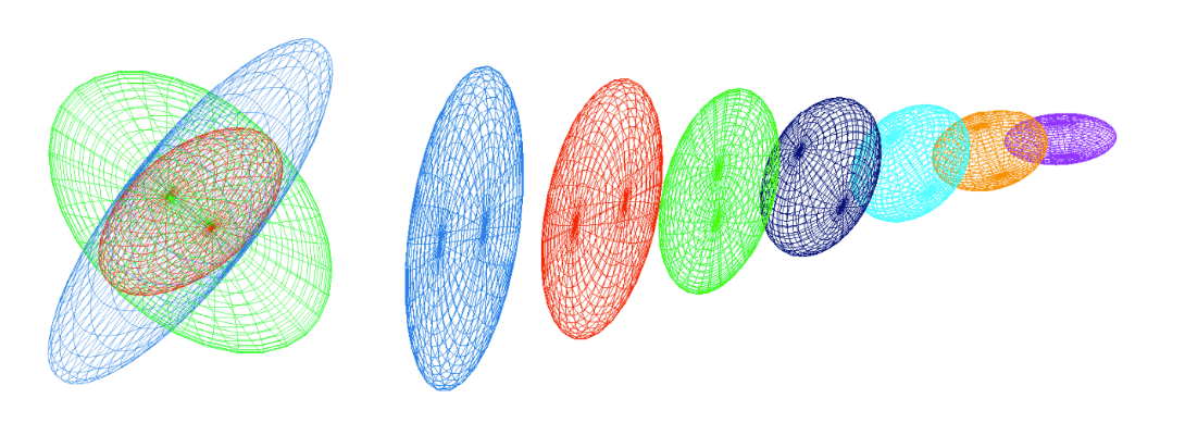 Metric intersection and interpolation